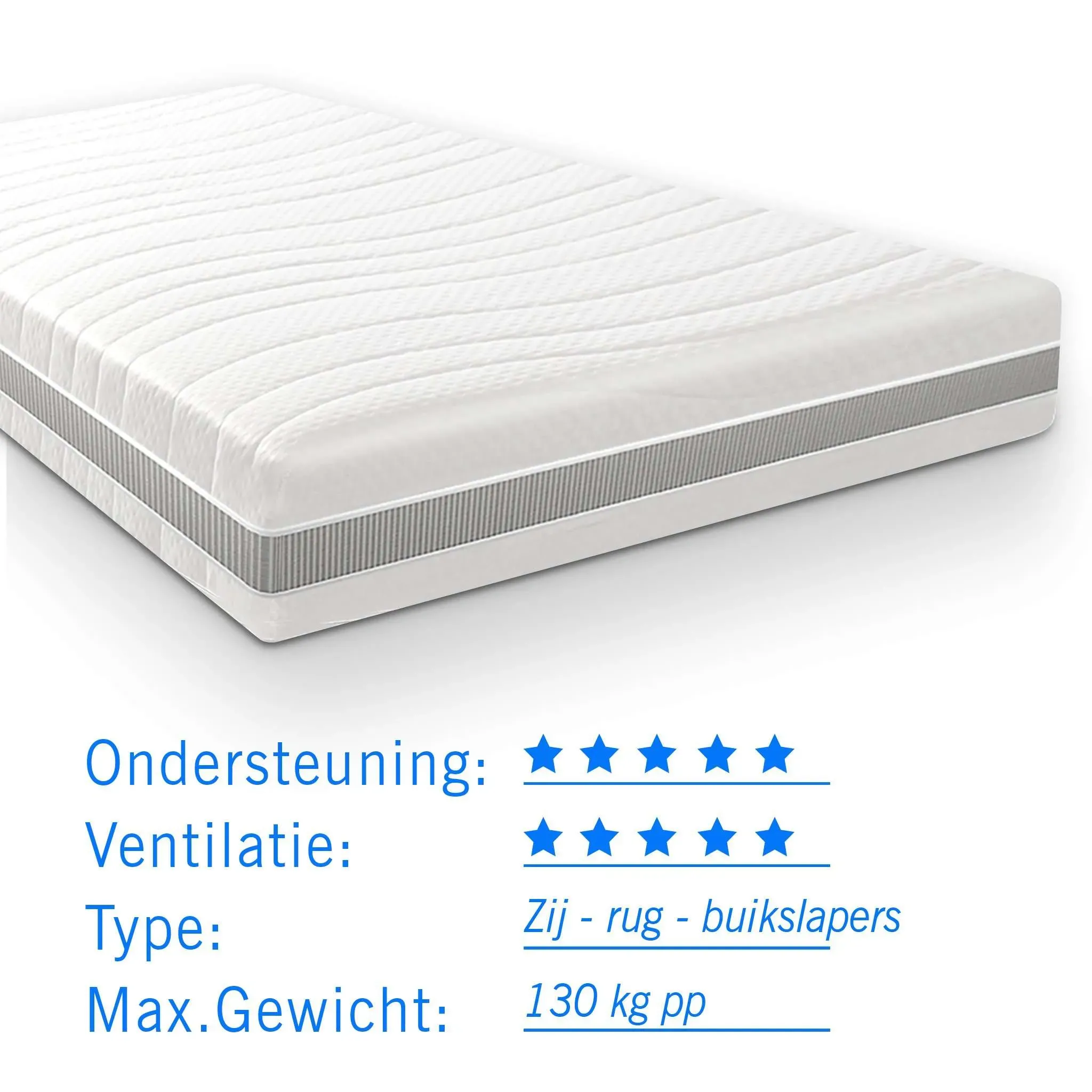 Pocketvering matras 7 Comfort Maxim dikte 24cm - Afbeelding 5